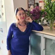 ���������� ���������, ���� ������� ����, 66 ���, ������������ ��� ������, ����� � ���������, c�������� ���������