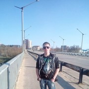 ���������� �������, ���� ������� �������, 28 ���, ������������ ��� ������, ����� � ���������, c�������� ���������