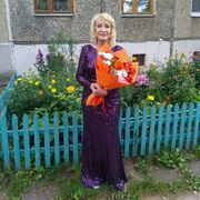 ���������� ������, ���� ������� ������, 58 ���, ������������ ��� c�������� ���������, ���������