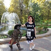 ���������� ���������������, ���� ������� ���, 49 ���, ������������ ��� ������, ����� � ���������, c�������� ���������