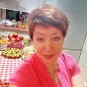 � ����������