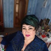 ���������� ���������, ���� ������� ����, 42 ����, ������������ ��� ������, ����� � ���������, c�������� ���������