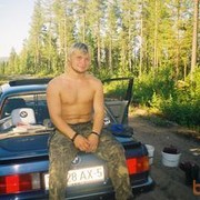 ���������� �����, ���� ������� Sergey, 40 ���, ������������ ��� ������, ����� � ���������, c�������� ���������