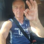 ���������� �������, ���� ������� Mihail, 99 ���, ������������ ��� c�������� ���������