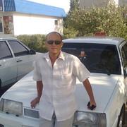 ���������� ���������, ���� ������� Alehsei, 54 ����, ������������ ��� ������