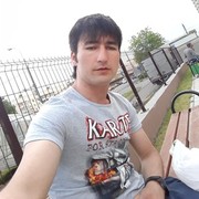 ���������� ������, ���� ������� ���, 29 ���, ������������ ��� ������, ����� � ���������, c�������� ���������