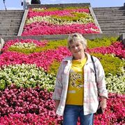  ,   , 64 ,   c 