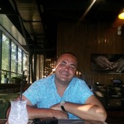 ���������� ������-��-����, ���� ������� Gena, 42 ����, ������������ ��� ������, ����� � ���������, c�������� ���������