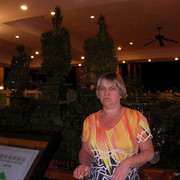 ���������� ����������, ���� ������� ������, 61 ���, ������������ ��� ������, ����� � ���������, c�������� ���������