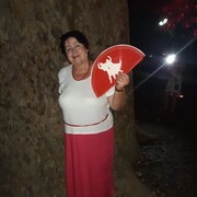 ���������� ������, ���� ������� �����, 71 ���, ������������ ��� ����� � ���������, c�������� ���������