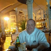 ���������� ���������, ���� ������� Dmitry, 36 ���, ������������ ��� ����� � ���������, c�������� ���������