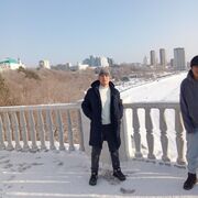 ���������� ���������, ���� ������� ���, 27 ���, ������������ ��� ������, ����� � ���������