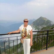 ���������� ��������, ���� ������� ���������, 57 ���, ������������ ��� ����� � ���������, c�������� ���������