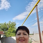  ,   , 64 ,   ,   , c 
