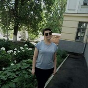 ���������� �������, ���� ������� ���������, 58 ���, ������������ ��� c�������� ���������