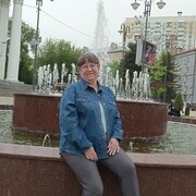 ���������� �������, ���� ������� ������, 60 ���, ������������ ��� c�������� ���������