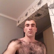  Andrychow,  Zura, 35