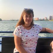 ���������� �����������, ���� ������� ���������, 31 ���, ������������ ��� ������, ����� � ���������