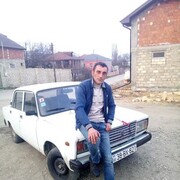 ���������� ������, ���� ������� ������, 38 ���, ������������ ��� ������, ����� � ���������, c�������� ���������, ���������