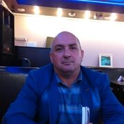 ���������� ������, ���� ������� ������, 54 ����, ������������ ��� ������, ����� � ���������, c�������� ���������, ���������