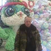 ���������� �����������, ���� ������� �����, 55 ���, ������������ ��� ������, ����� � ���������