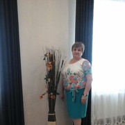 ���������� ������, ���� ������� �������, 60 ���, ������������ ��� ������, ����� � ���������, c�������� ���������