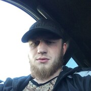 ���������� ���������, ���� ������� �����, 28 ���, ������������ ��� ������, ����� � ���������, c�������� ���������, ���������