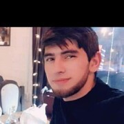 ���������� ������, ���� ������� ��������, 33 ����, ������������ ��� ����� � ���������, c�������� ���������