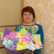 ���������� ������, ���� ������� �������, 55 ���, ������������ ��� c�������� ���������