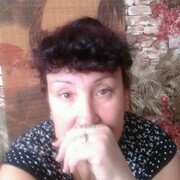 ���������� ���������, ���� ������� �������, 65 ���, ������������ ��� ����� � ���������, c�������� ���������