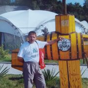 ���������� ������������, ���� ������� �����, 66 ���, ������������ ��� ������, ����� � ���������