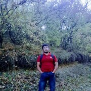 ���������� �����������, ���� ������� �����, 29 ���, ������������ ��� ������, ����� � ���������