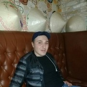 ���������� ���������, ���� ������� ����, 31 ���, ������������ ��� ������, ����� � ���������, c�������� ���������