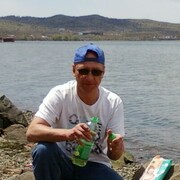 ���������� �����������, ���� ������� ������, 61 ���, ������������ ��� ������, ����� � ���������, ���������