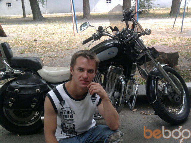 ���������� ���������, ���� ������� Eduard74, 43 ����, ������������ ��� ������, ����� � ���������, c�������� ���������