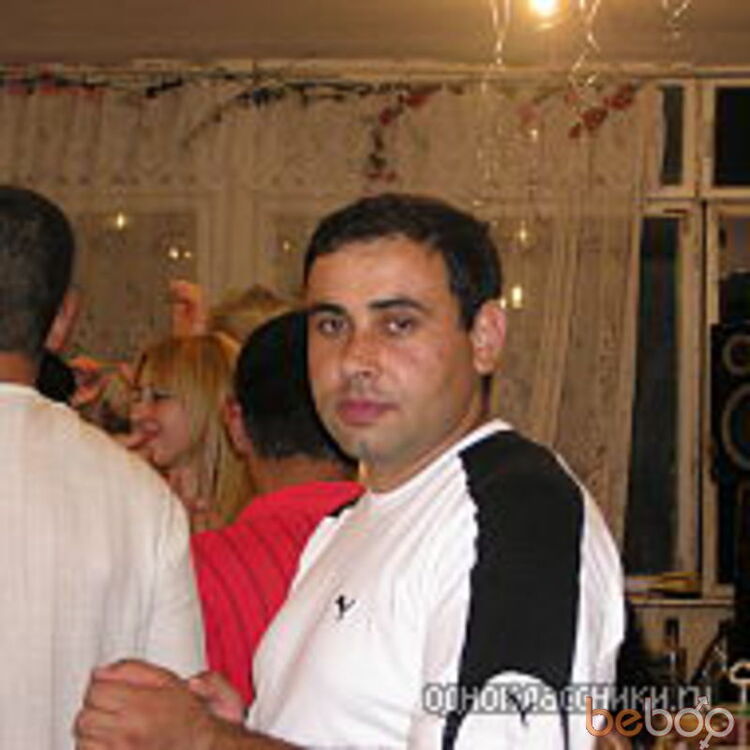  ,   Garik2009777, 47 ,   