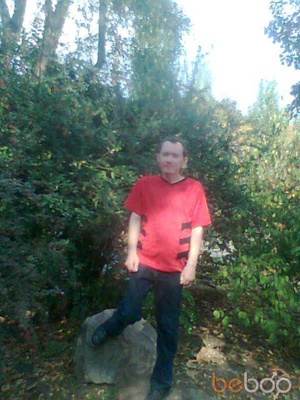  ,   Andrey_29, 44 ,   