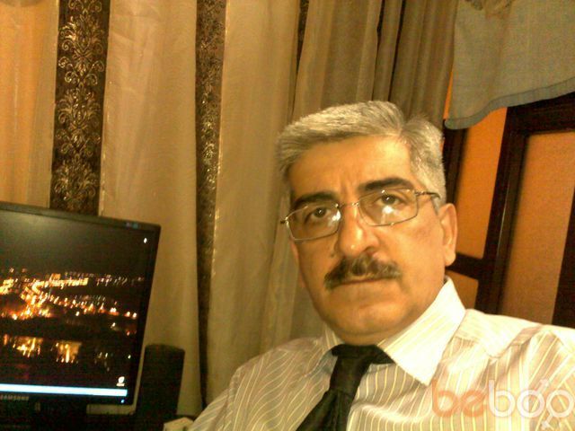 ���������� ����, ���� ������� Mubariz, 55 ���, ������������ ��� ����� � ���������, c�������� ���������