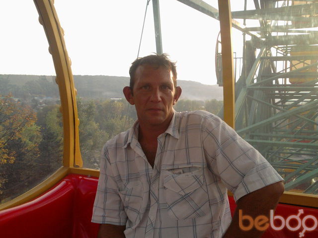  ,   Ahdrej 555, 54 ,   