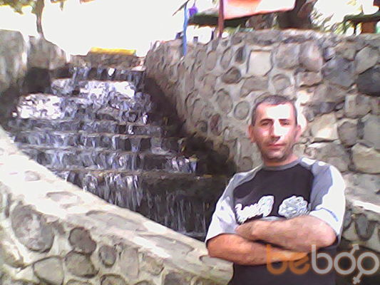  ,   Vardan1223, 50 ,   