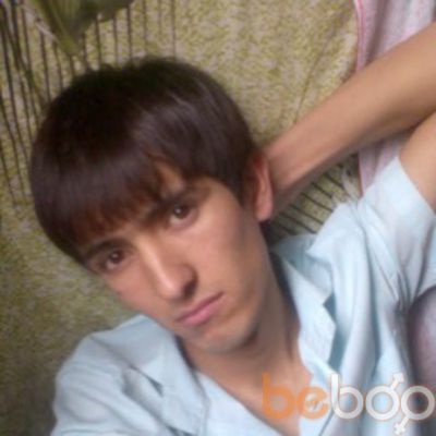  ,   Muhamed5mail, 36 ,  