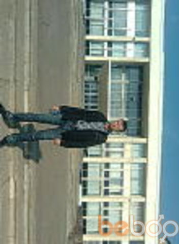  ,   Anton_fedor, 32 ,   ,   , c 