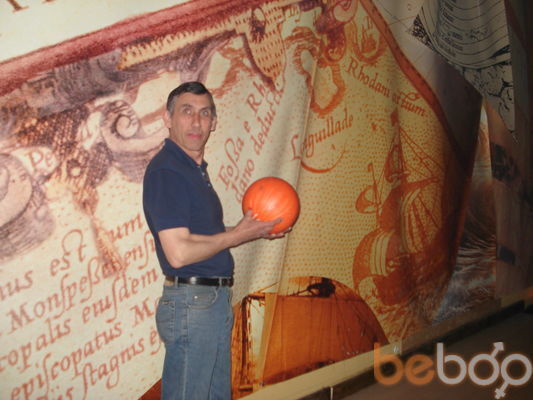  3081306  VOVCHIK, 65 ,    