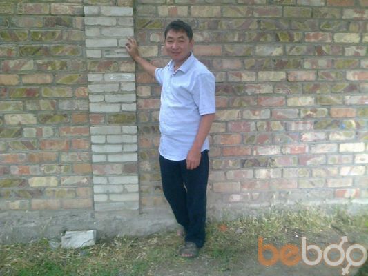  ,   Ibraikg, 55 ,     , c 