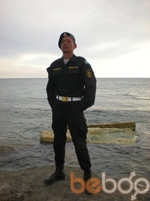  ,   Damir25744, 35 ,   