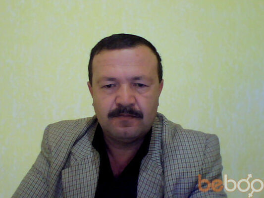  ,   Zoirov_kamol, 61 ,  