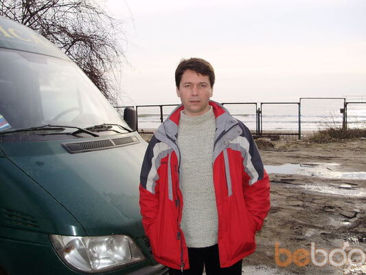  ,   Slava4060, 54 ,   