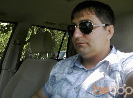 ���������� �������, ���� ������� Rufat, 40 ���, ������������ ��� ������