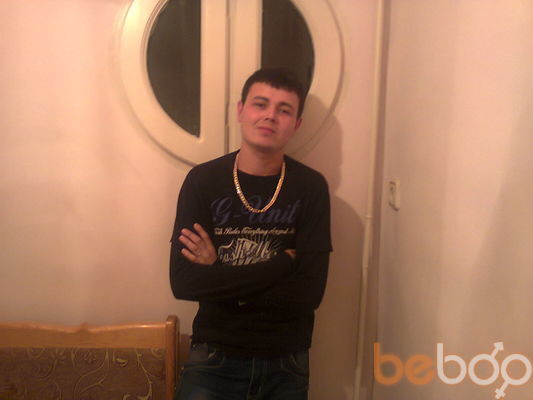 ���������� �������, ���� ������� Anvarchik, 36 ���, ������������ ��� ������