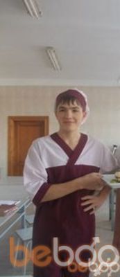  ,   Pavel, 30 ,   ,   , c 
